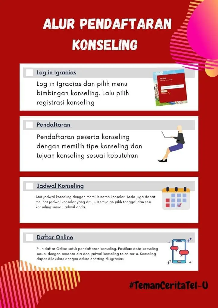 Layanan Konseling Telkom University