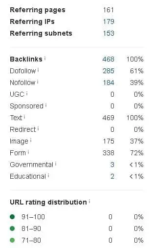 icao backlink