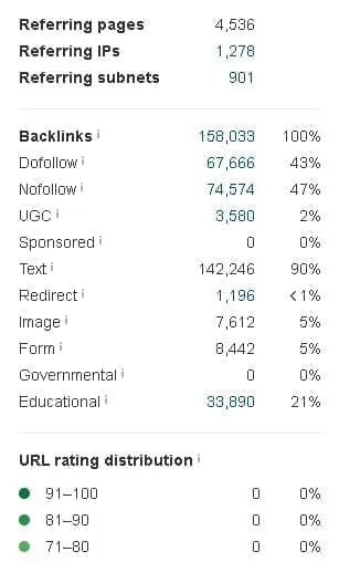 smb backlink
