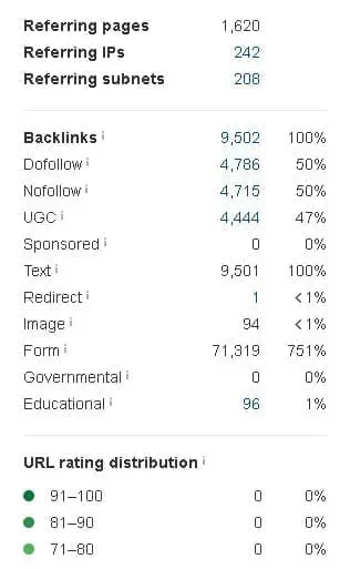 soc backlink