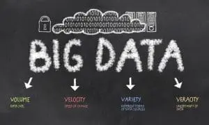 Big Data adalah
