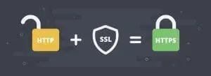Pengertian SSL dan Fungsi nya
