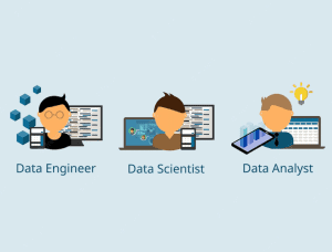 Perbedaan Data Analyst Data Engineer dan Data Scientist