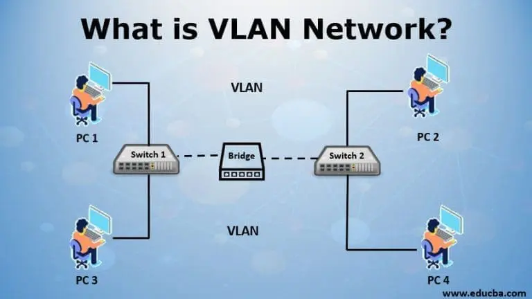 what is VLAN Network