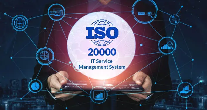 ISO adalah