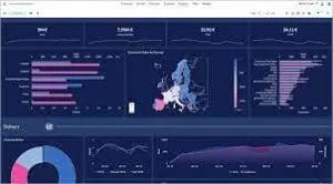 Macam Macam Data Visualisasi Tools 1
