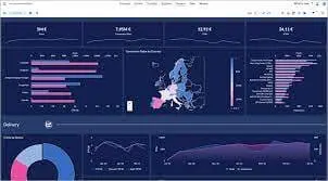 Macam Macam Data Visualisasi Tools 1