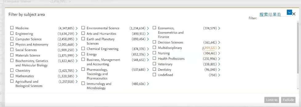 Subject Scopus yang dapat memudahkan masuk 10%