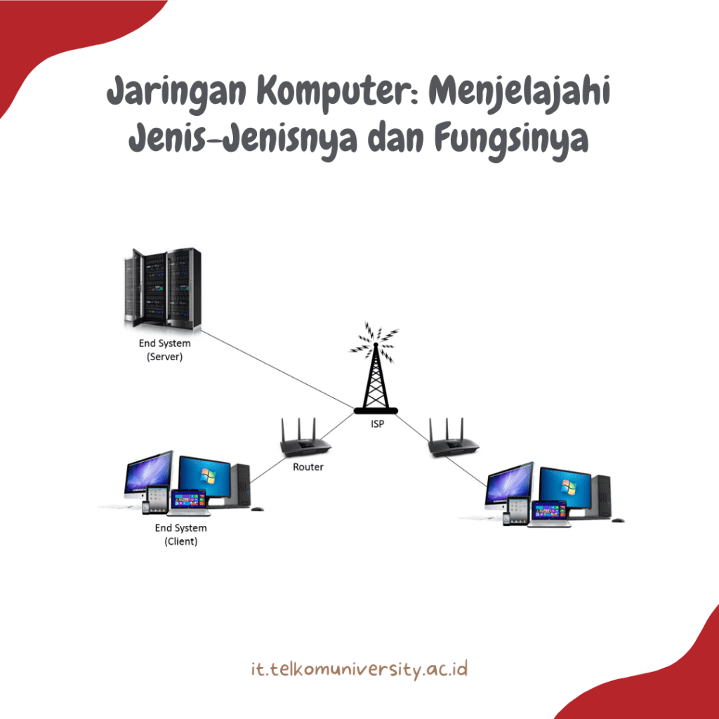 Jaringan Komputer Menjelajahi Jenis-Jenisnya dan Fungsinya