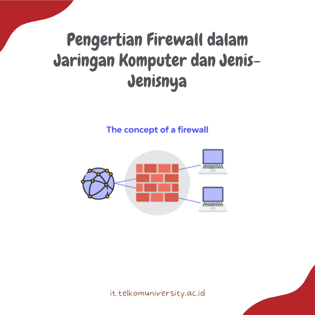 Pengertian Firewall dalam Jaringan Komputer dan Jenis-Jenisnya