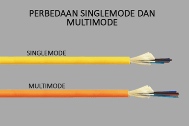 Perbedaan Fiber Optik Single Mode dan Multi Mode