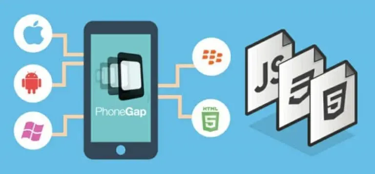 Mengenal Flutter dan Framework