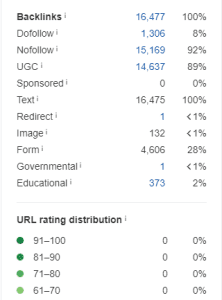 Backlink Subnet SEB Telkom University