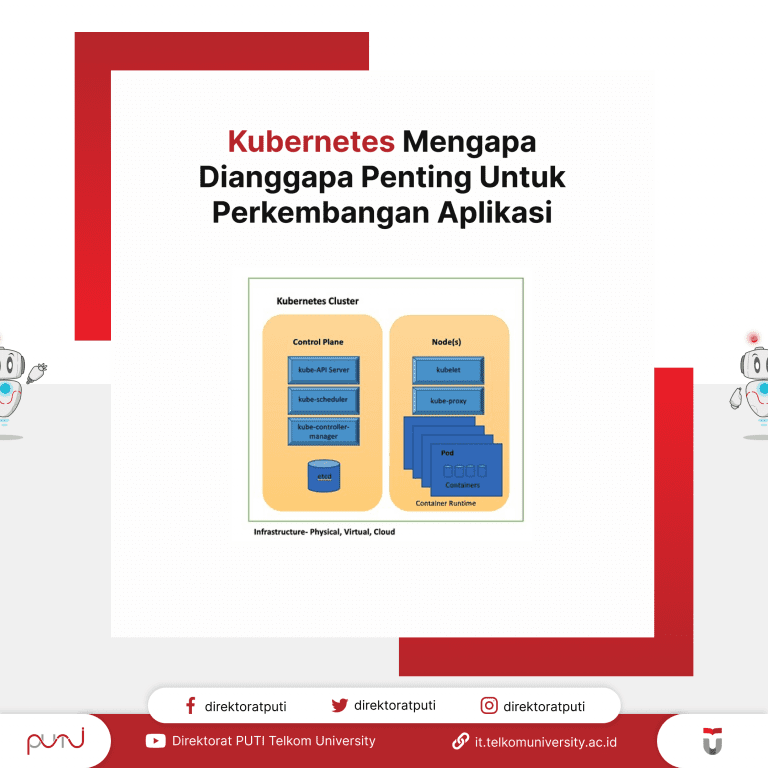 Kubernetes Mengapa Ini Dianggap Penting Untuk Perkembangan Aplikasi
