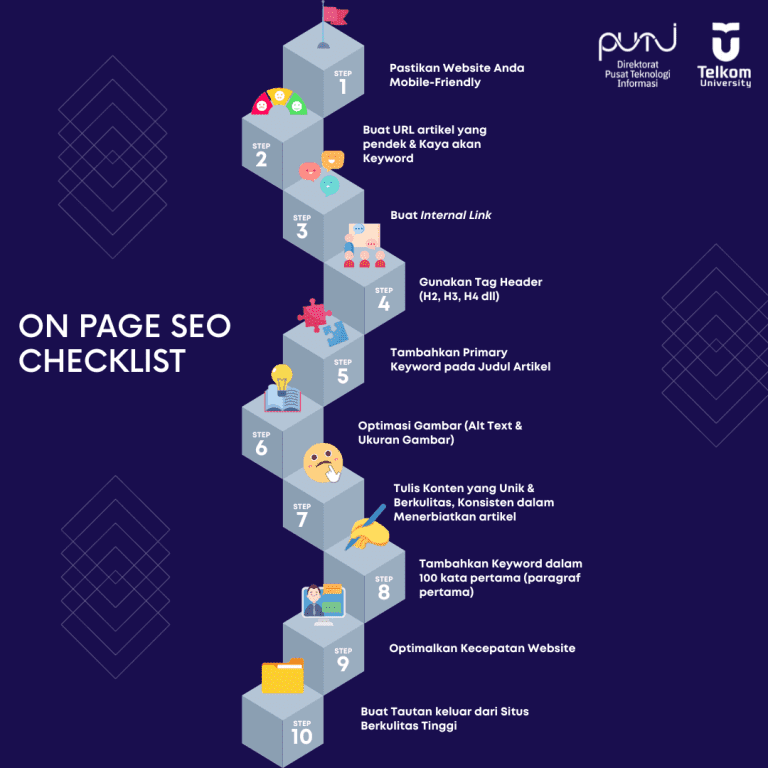 On Page SEO Checklist