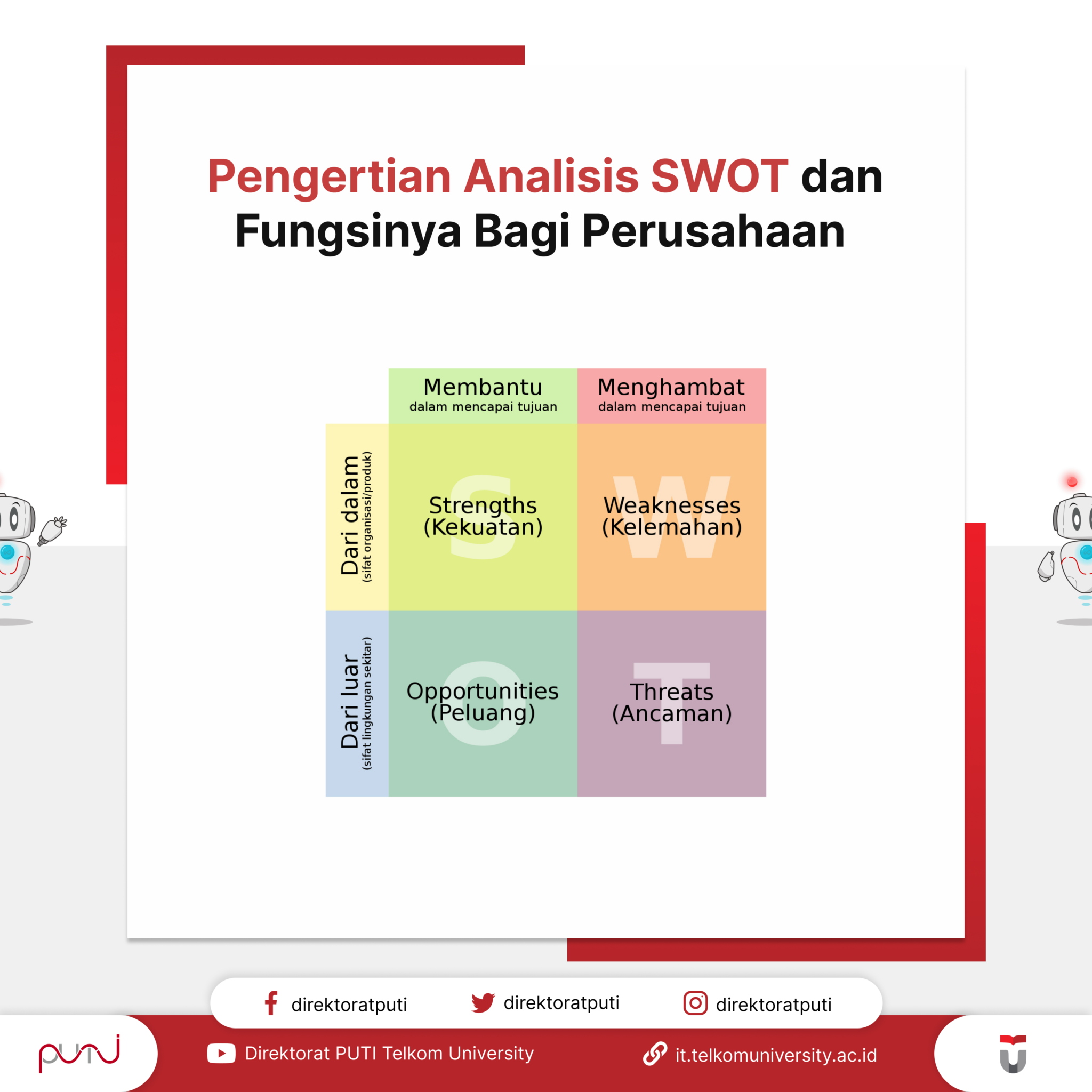 Pengertian Analisis SWOT dan Fungsinya Bagi Perusahaan 