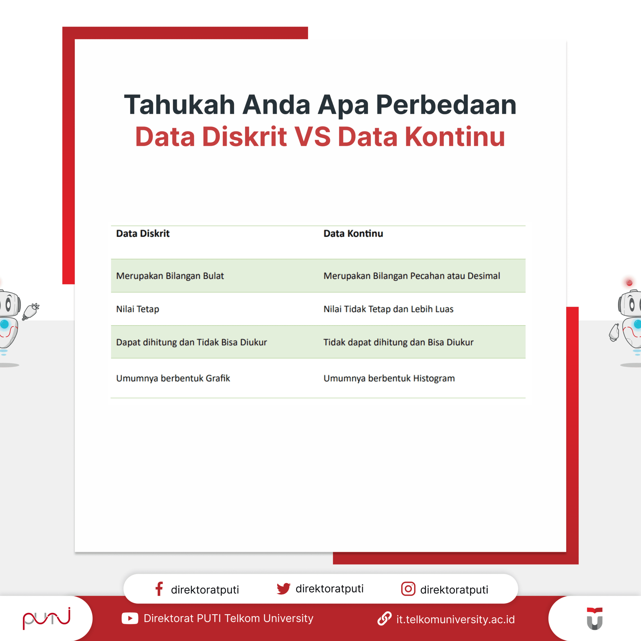 Perbedaan Data Diskrit VS Data Kontinu