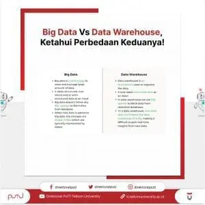 Big Data Vs Data Warehouse, Ketahui Perbedaan Keduanya!
