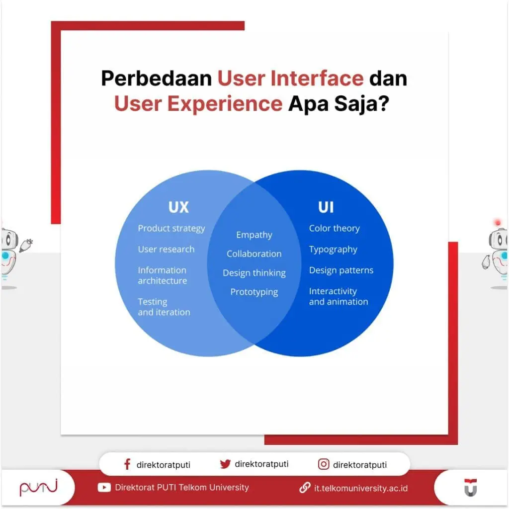 Perbedaan User Interface dan User Experience Apa Saja
