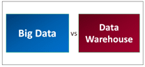 Difference between Big Data and Data Warehouse