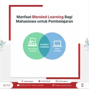 What is Blended Learning