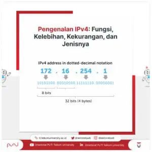 What is IPV4