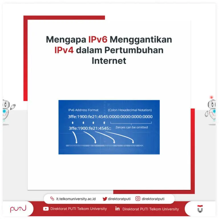 IPV4 vs IPV6