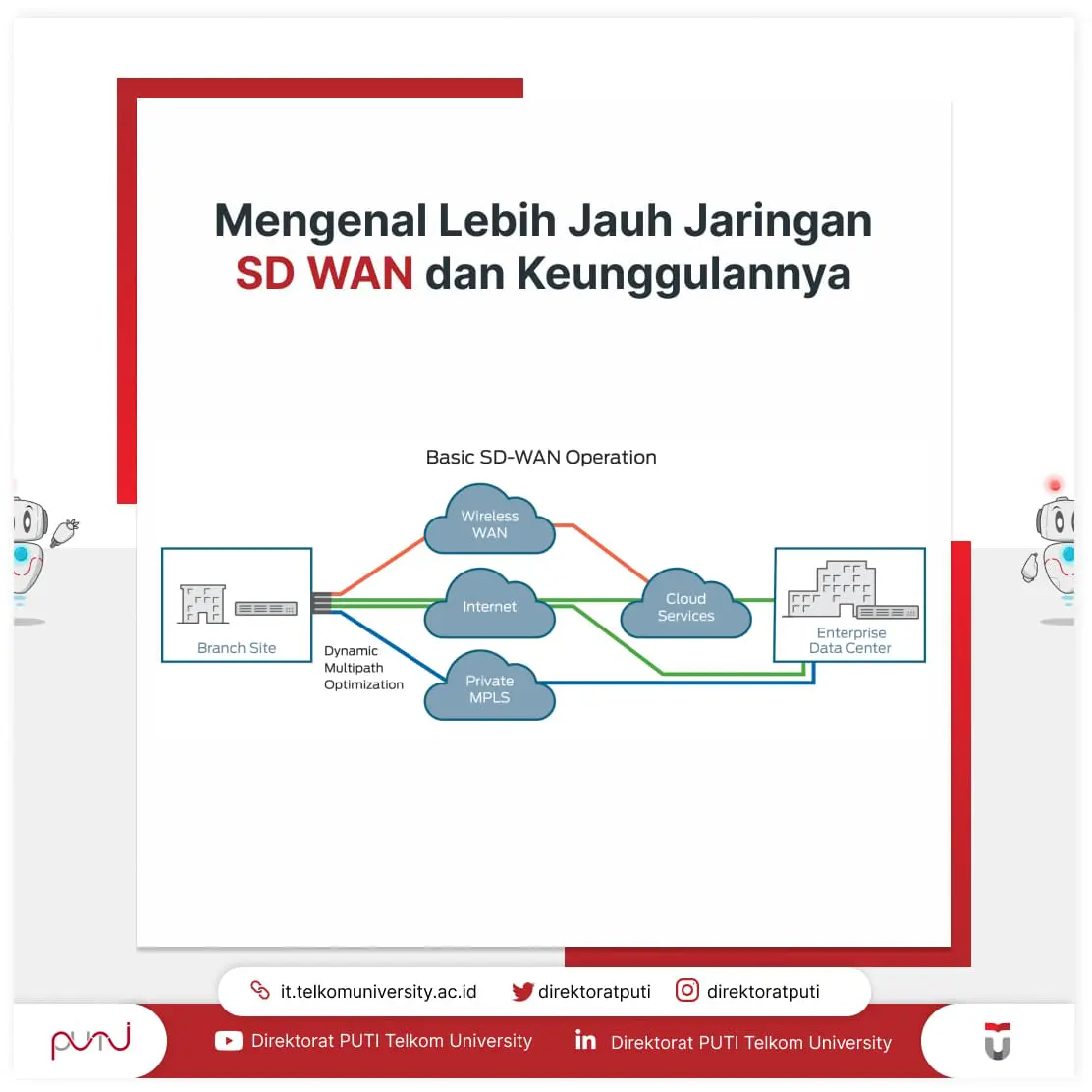 Apa itu SD WAN