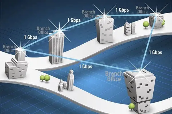 Metro Ethernet