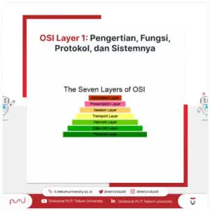 OSI Layer 1, Physical Layer