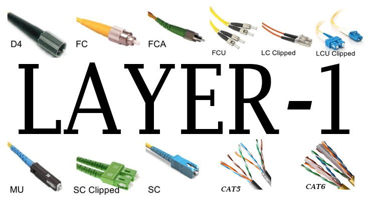 What is OSI Layer 1