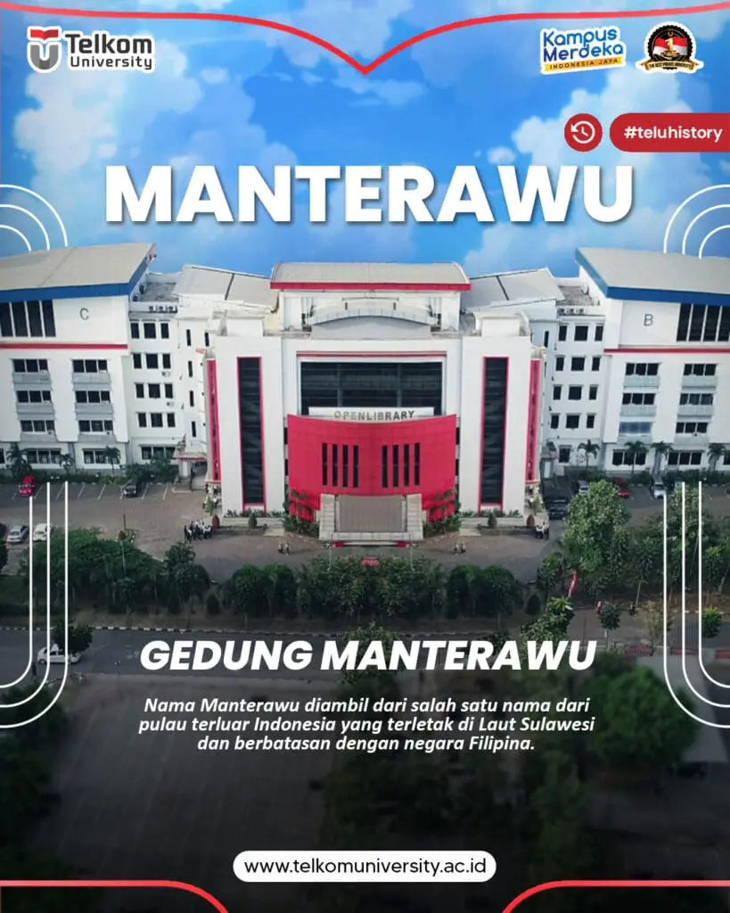 Faculty of Business Economics Building or Telkom University Manterawu Building
