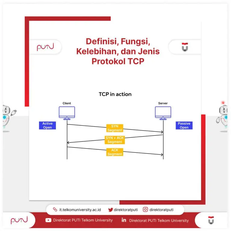 Definisi, Fungsi, Kelebihan, dan Jenis Protokol TCP
