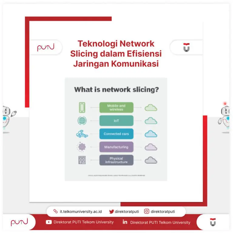 Teknologi Network Slicing dalam Efisiensi Jaringan Komunikasi