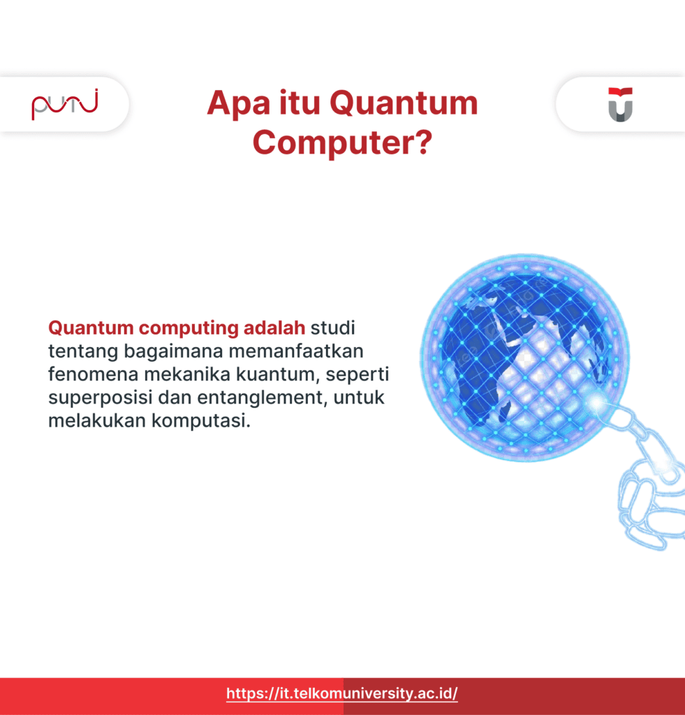 Apa itu Quantum Computing