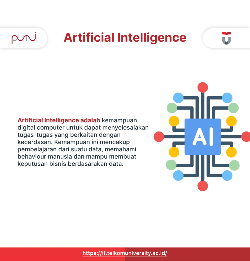 Mengenal Pengertian Artificial Intelligence