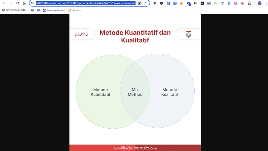 Copy URL Gambar Untuk dijadikan Backlink Gambar
