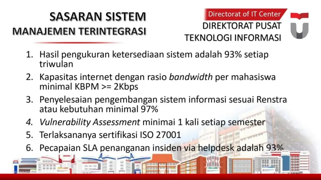 Sasaran Sistem Manajemen Terintegrasi Direktorat PUTI Telkom University