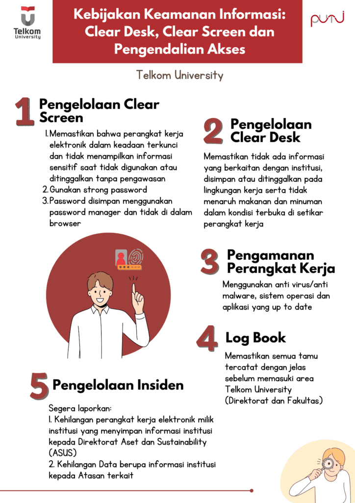 Kebijakan Keamanan Informasi Telkom University