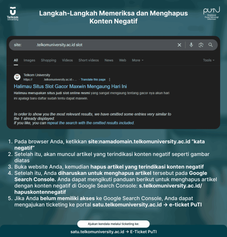 Langkah langkah memeriksa konten negatif