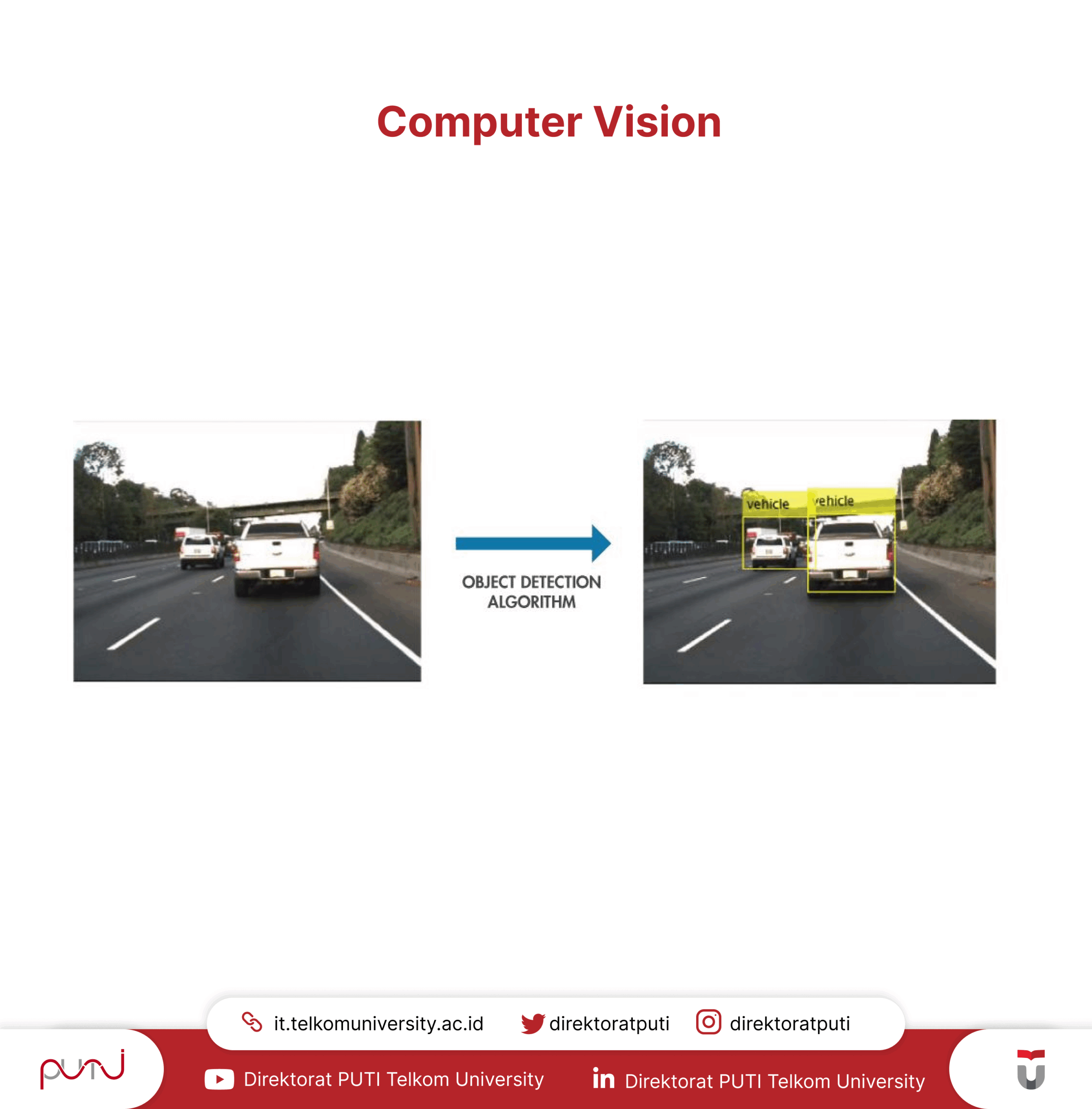 Apa itu Computer Vision