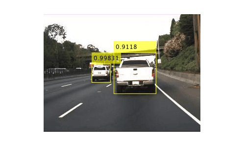 Computer Vision Object Detection