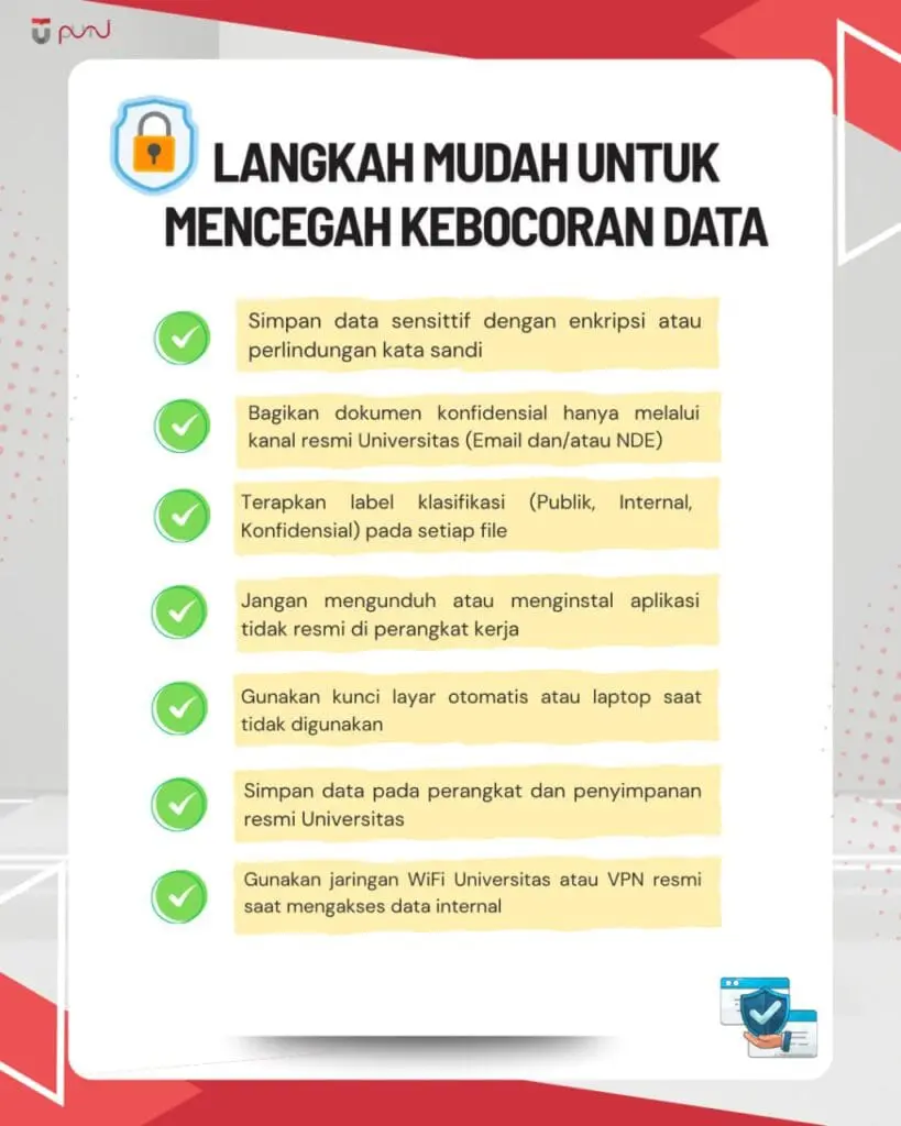 Peraturan Pencegahan Kebocoran Data Telkom University (3)