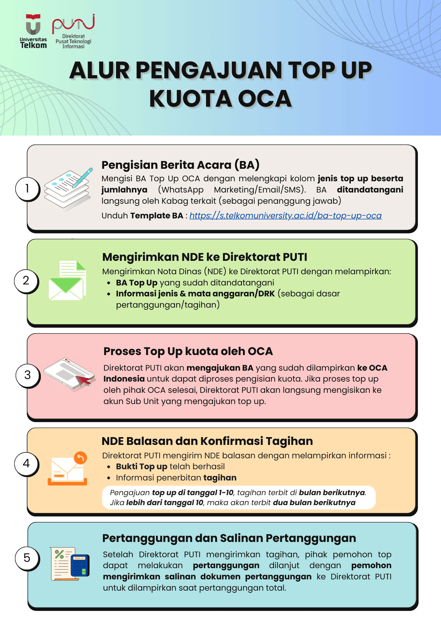 Alur Pengajuan Top Up Kuota OCA di lingkup Telkom University