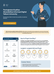 UserWay untuk Website