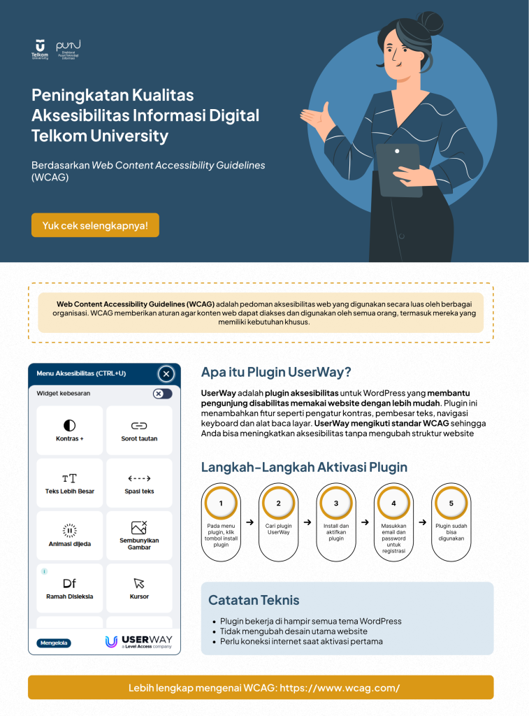 UserWay untuk Website