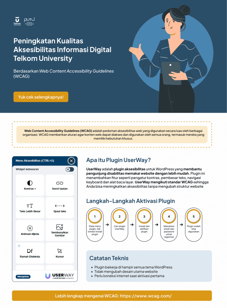 UserWay untuk Website