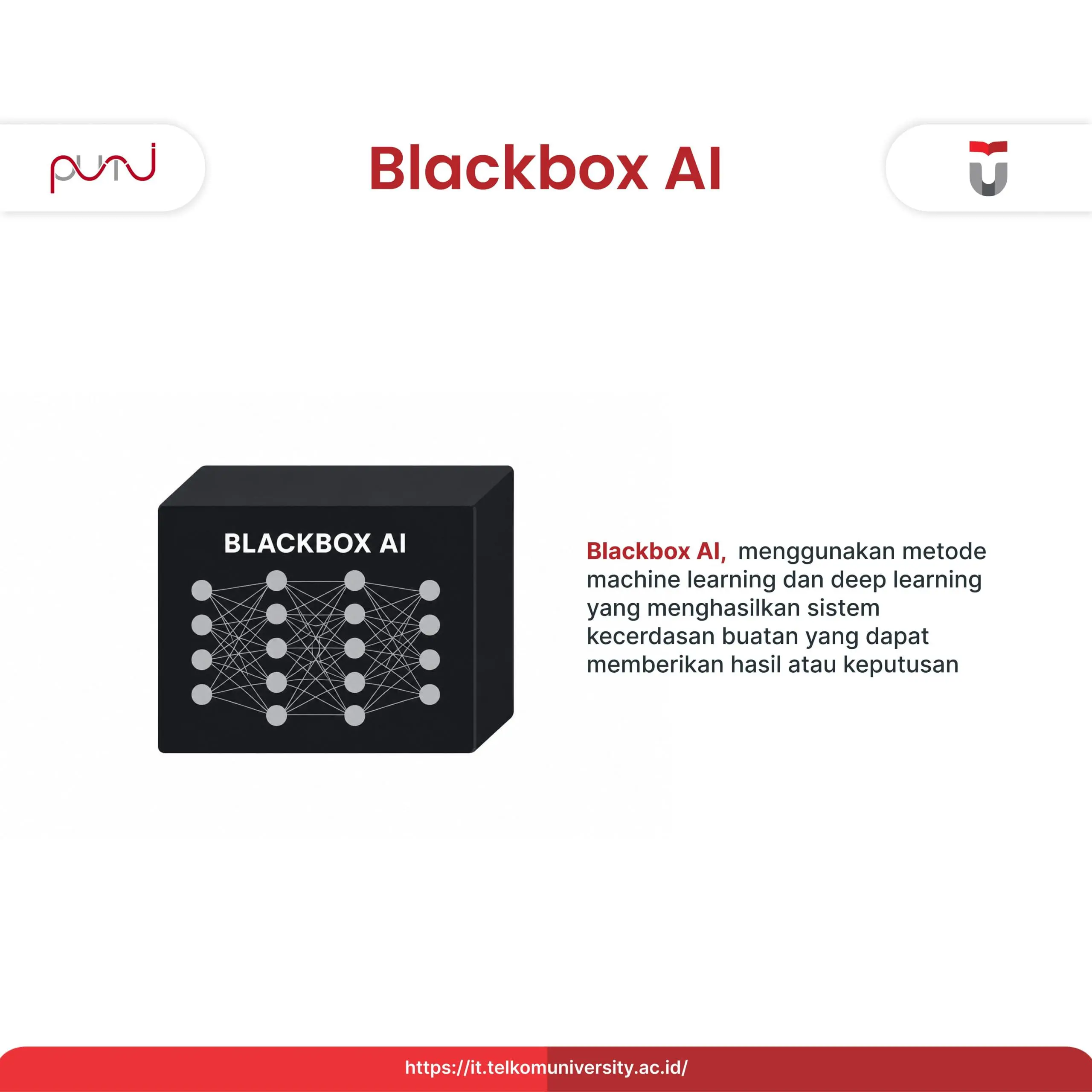 Ilustrasi Blackbox AI