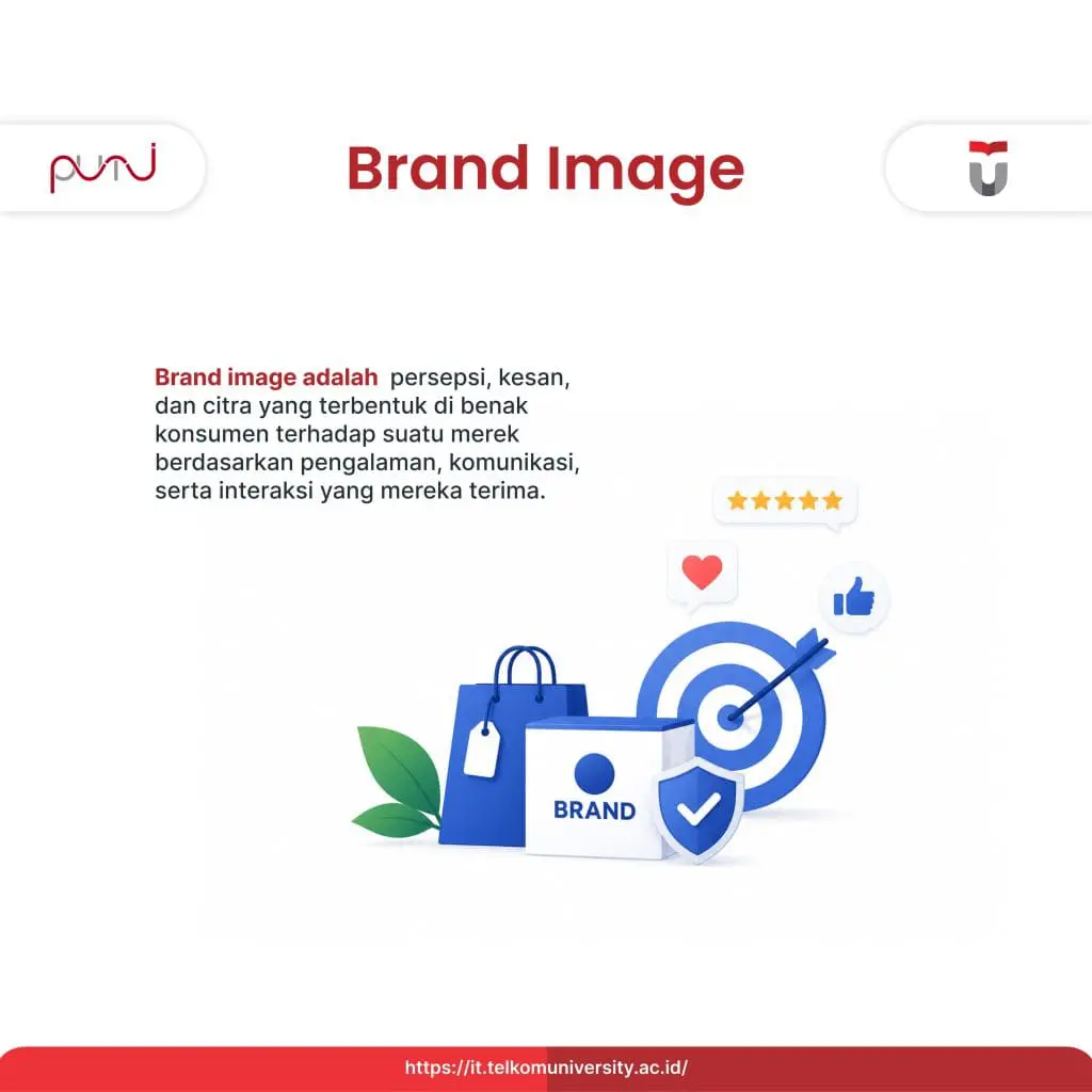 Brand Image