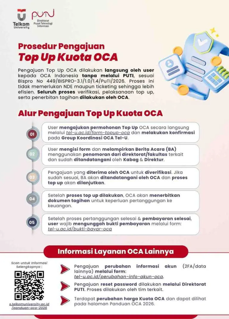 Infografis Layanan OCA 2026